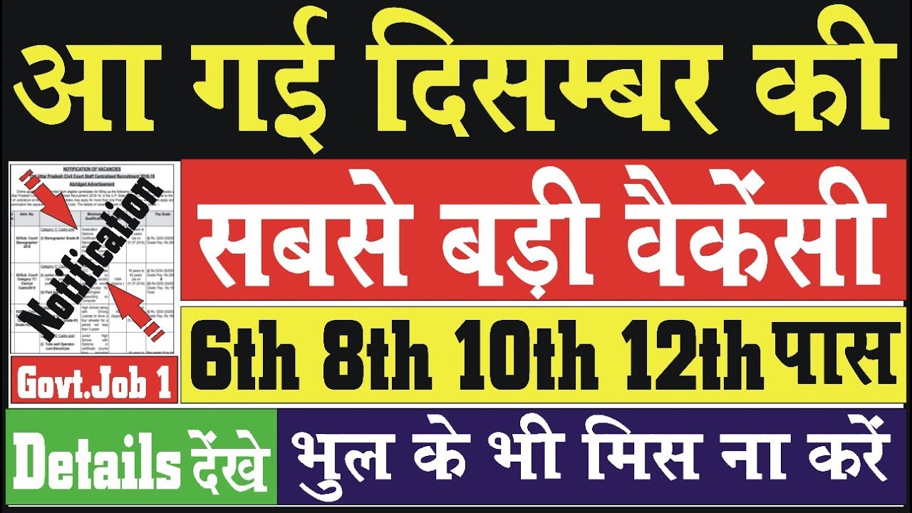 Latest 6th 8th 10th 12th Pass Job | latest govt jobs 2018 | Sarkari Naukri 2018