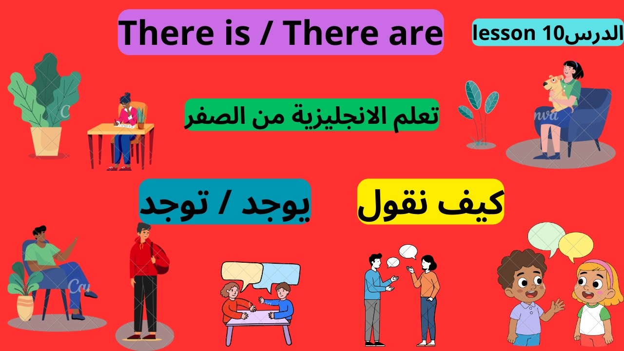 كيف نستعمل There is / There are -يوجد / توجد