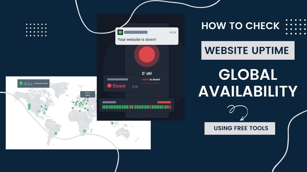 How to Monitor Website Uptime and Global Availability | Free Online Tools for Uptime, Speed Check