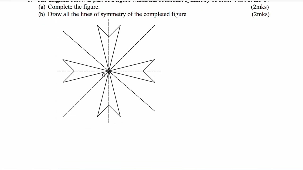 KCSE 2025 MATHS PAPER 1 THE ULTIMATE PREDICTOR