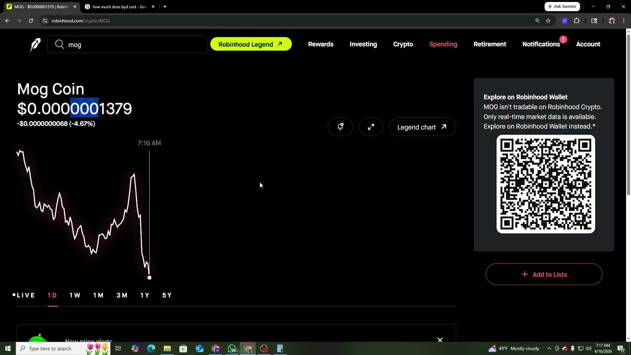 Почему стоит купить Mog Coin прямо сейчас?