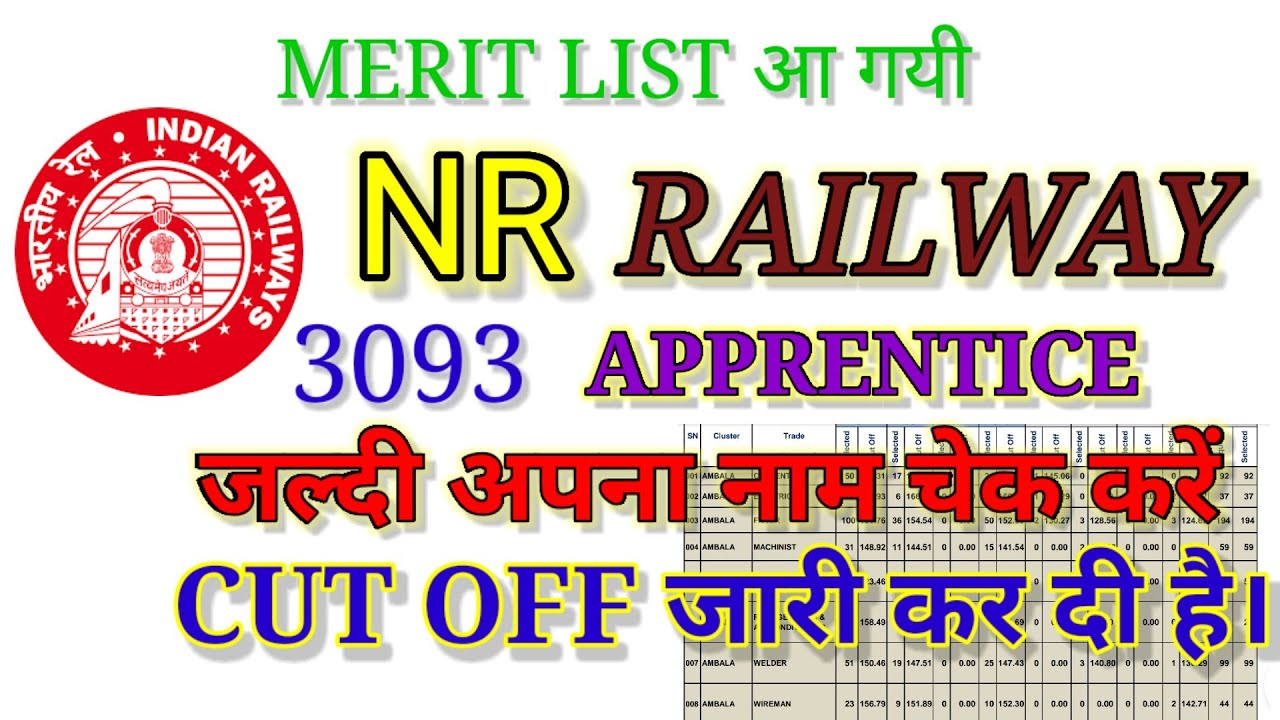 NORTHERN RAILWAY APPRENTICES NR CUT OFF 2021// ITI APPRENTICE// MERIT LIST OUT//