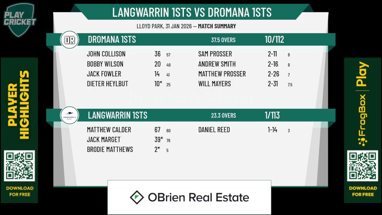 Langwarrin 1sts v Dromana 1sts