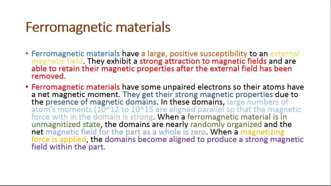 Difference between Diamagnetic, Paramagnetic and Ferromagnetic Materials