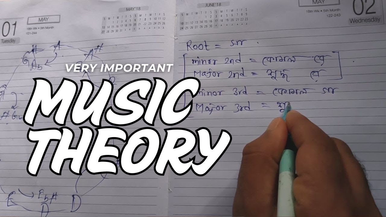 MUSIC এর বিষয় টি না জানলে স্কেল বা কর্ড কিভাবে বানানো হয় বুঝতে পারবেন না