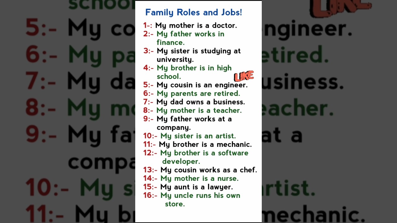 Family Roles and Jobs #englishpractice
