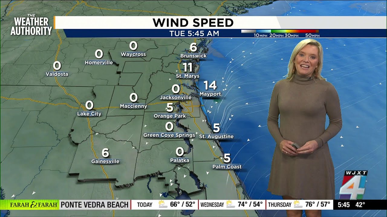 Meteorologist Katie Garner has your Forecast