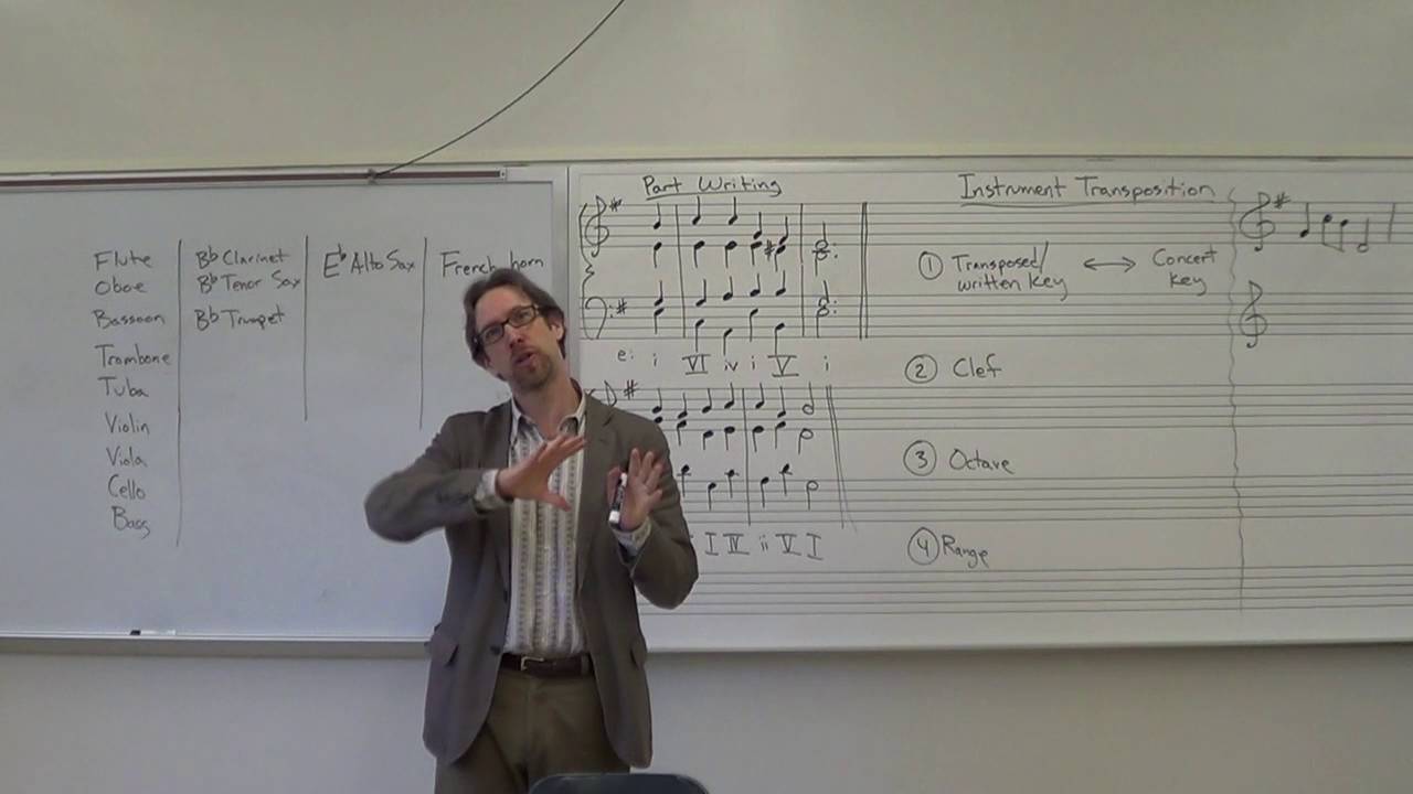 Dr. B Music Theory Lesson 14 (Part Writing & Transposition)
