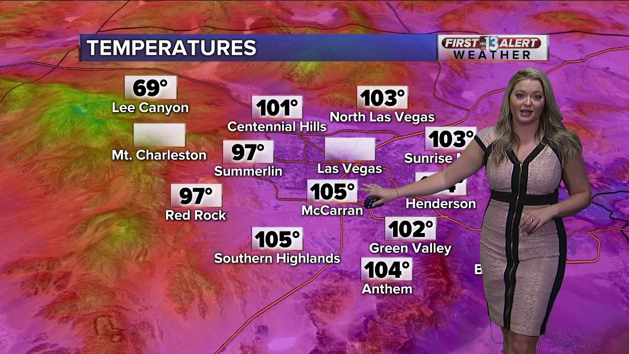 13 First Alert Forecast September 6 2019 Evening Update