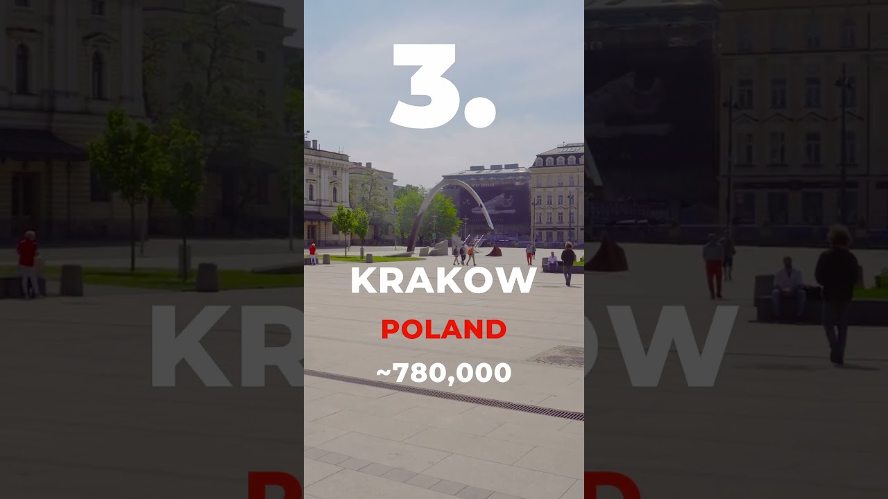 TOP 5 MOST POLLUTED CITIES IN EUROPE
