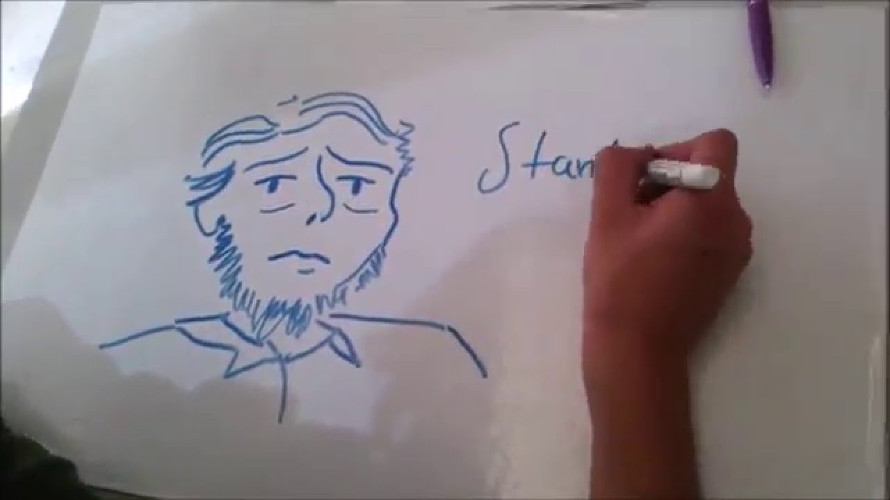 Psicología Social - Influencia social: Obediencia.