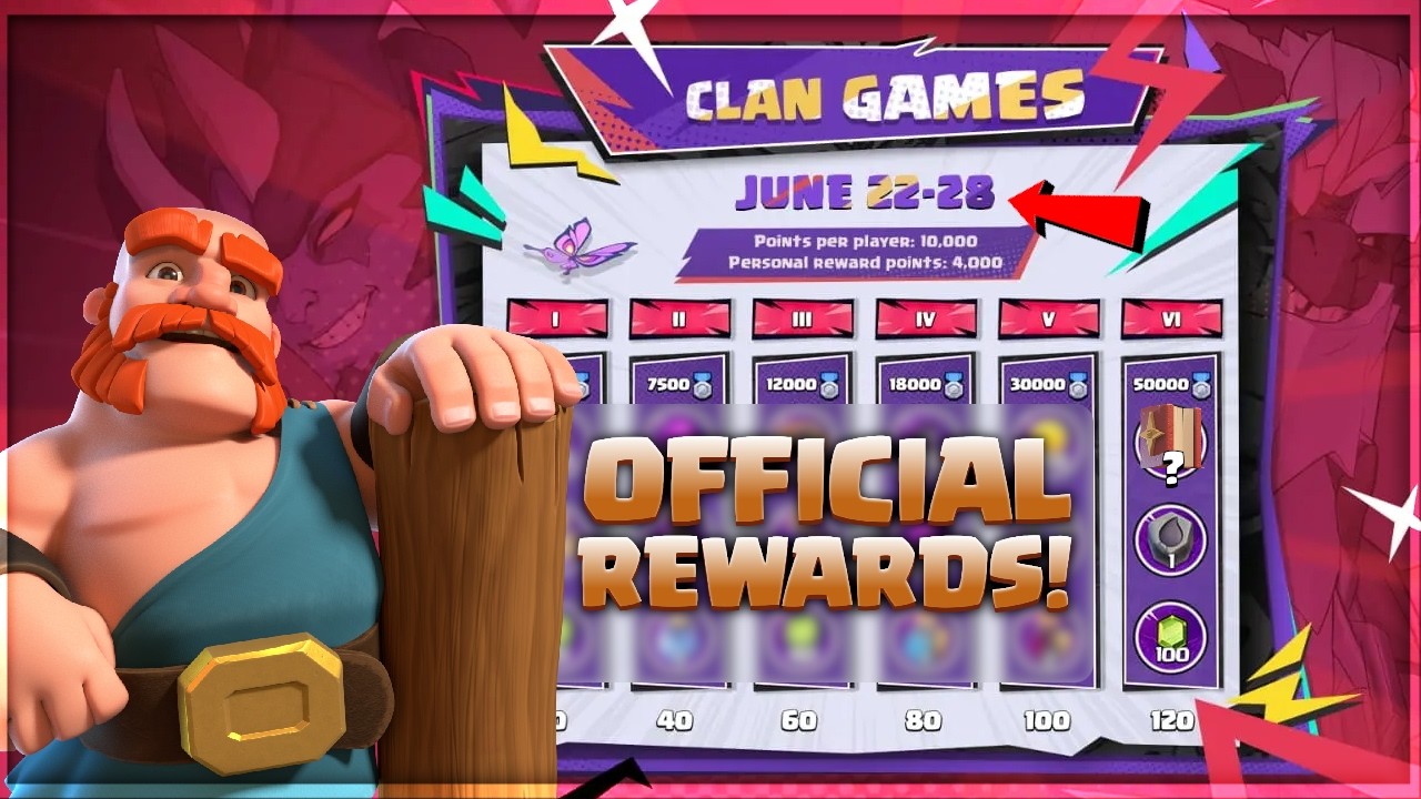 JUNE 2026 CLAN GAMES OFFICIAL REWARDS REVEALED | CoC June 2026 Clan Games Rewards