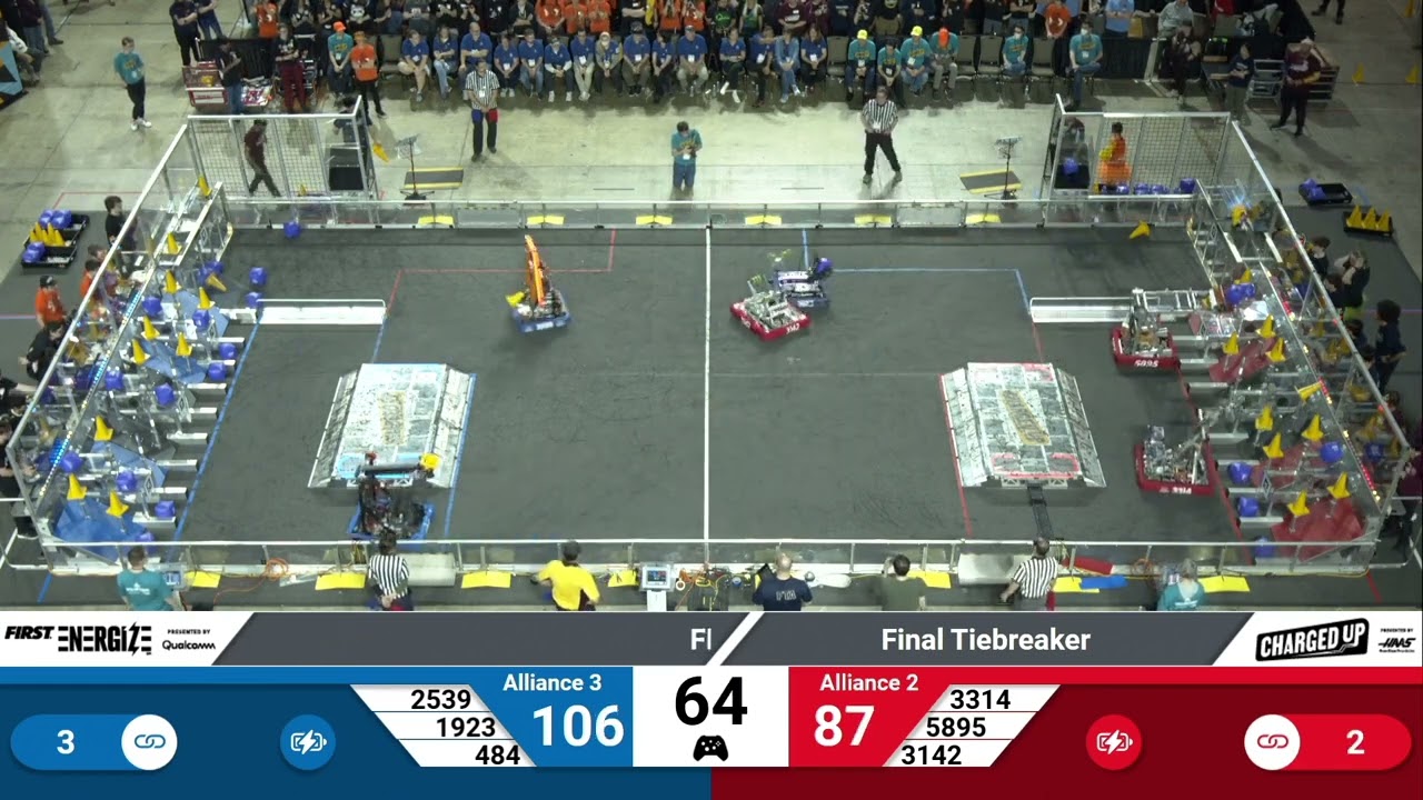 F1M3   2023 FIRST Mid Atlantic District Championship