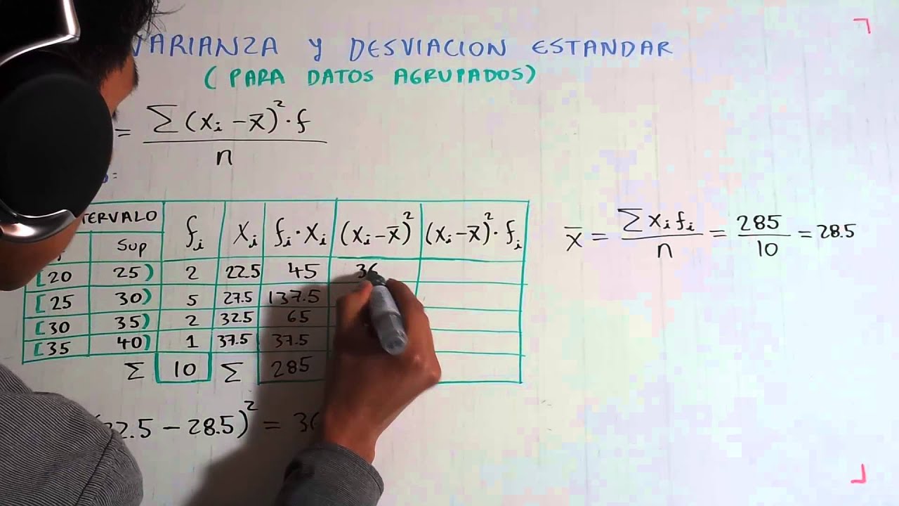 Varianza y Desviacion estandar (Datos Agrupados)