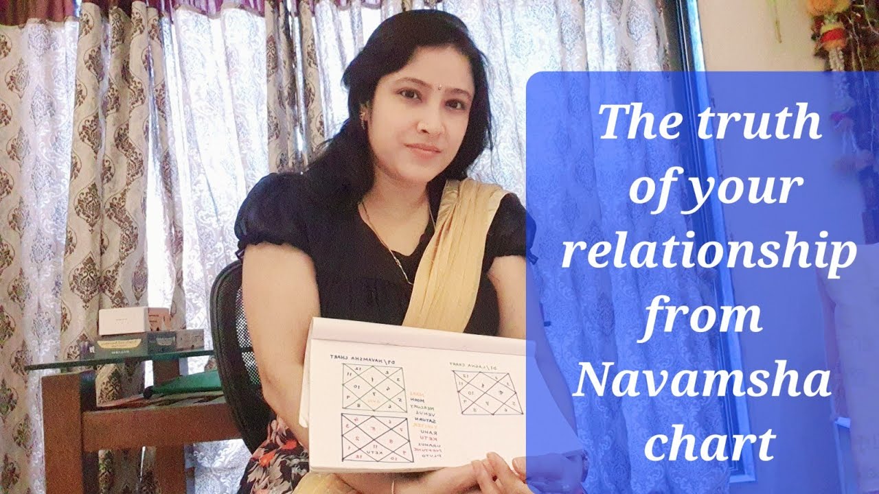 Hidden truth🤫 of yr relationship from D9 chart| 7th Lord of Lagna Chart in all 12 Houses of Navamsha