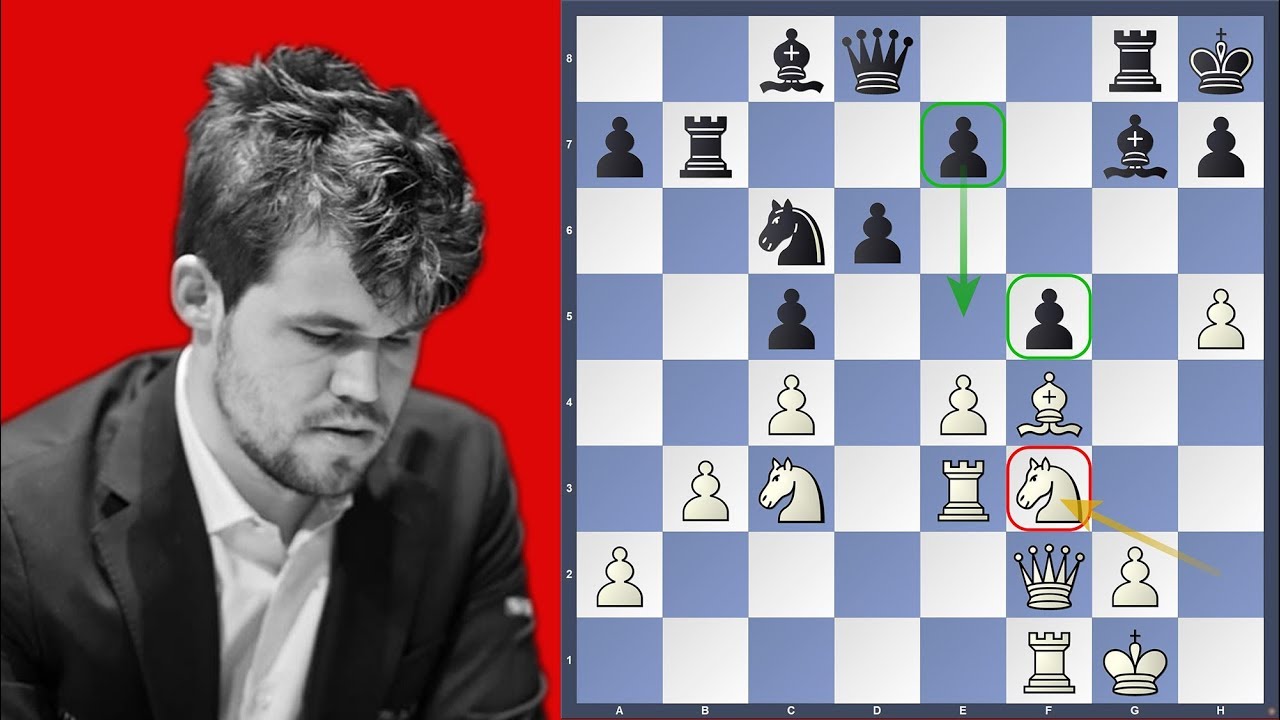 'I made my own luck' - Vachier-Lagrave vs Carlsen | Sinquefield Cup 2019