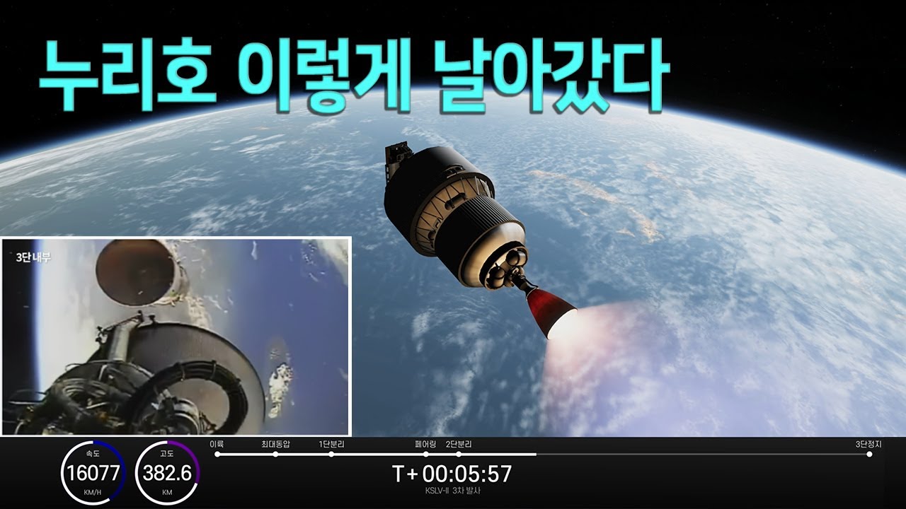 누리호 3차 발사 완벽해부! (비행 전 과정 Full 영상)