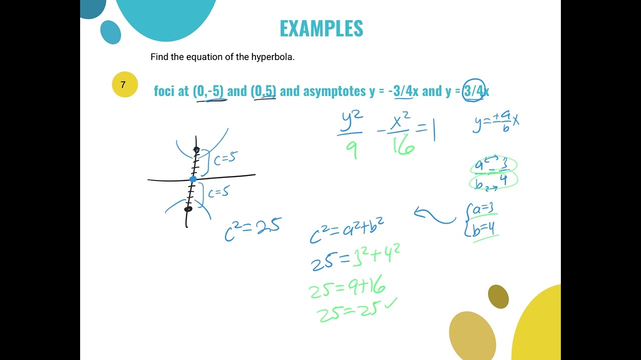 Alg2H - Chapter 4.3f - Writing Equations of Hyperbolas