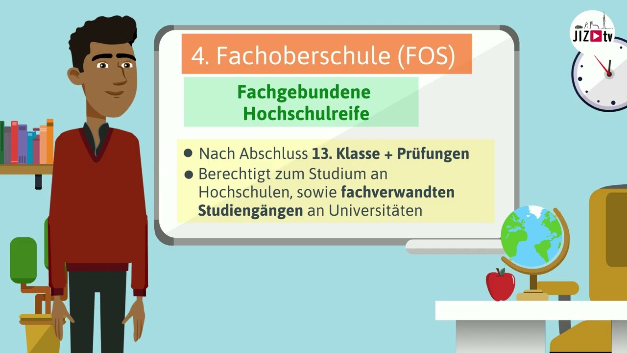 Wege zum Studium