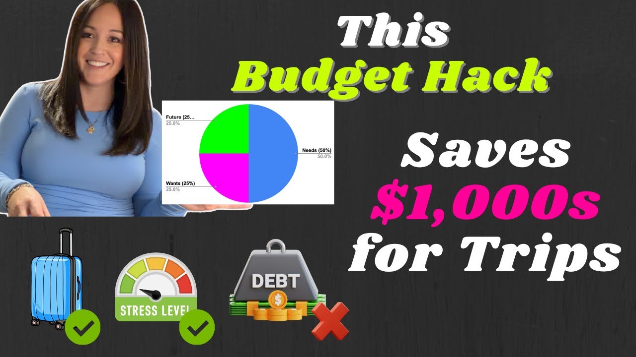 How to Budget for Travel (No Matter Your Income!)
