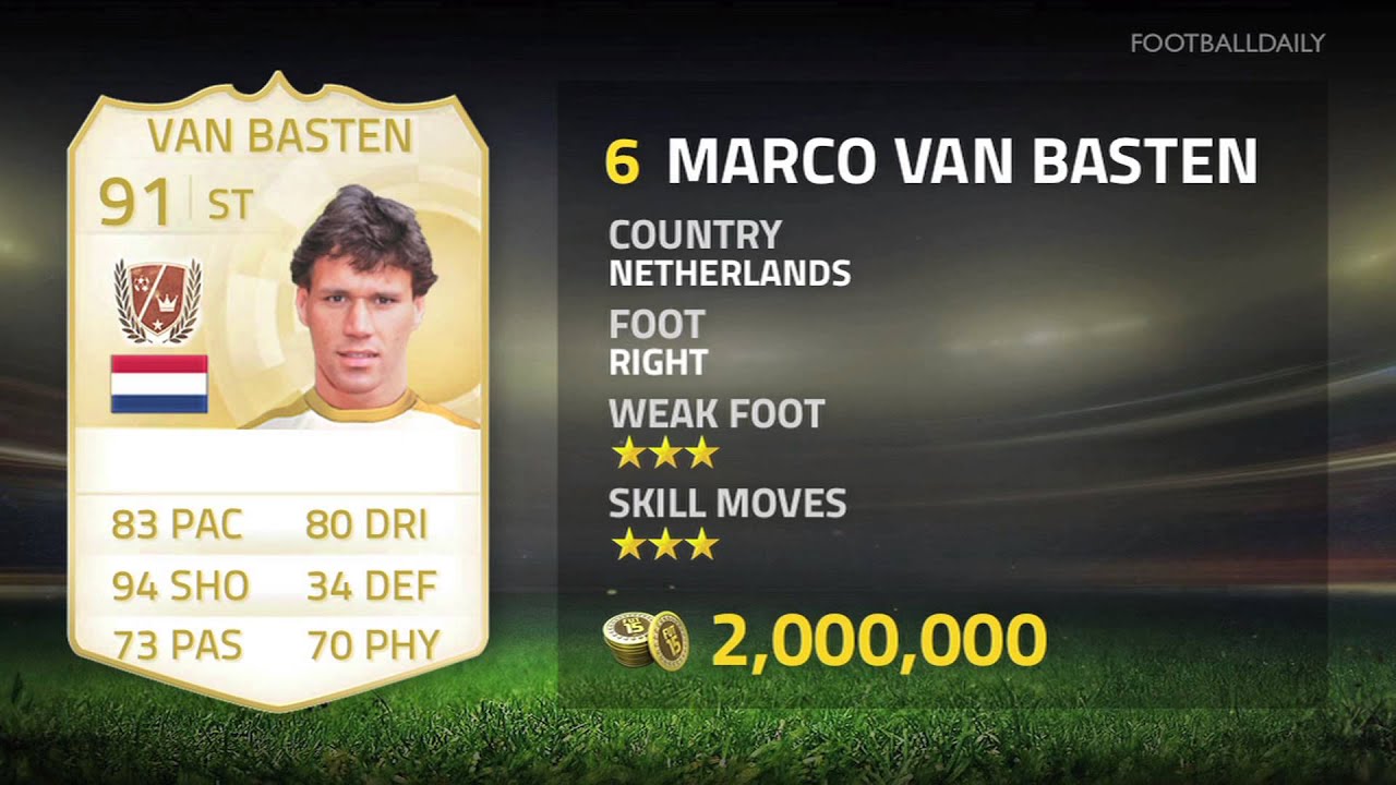 Top 10 FIFA 15 Legends