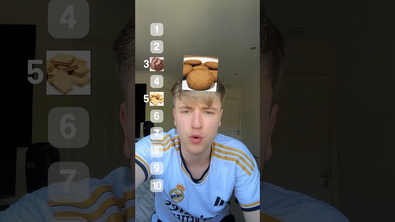 Ranking UK Biscuits