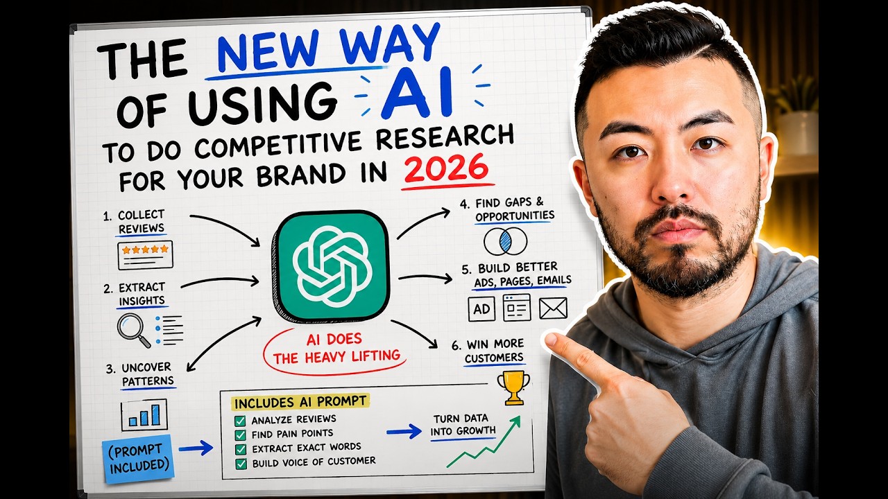 Before You Use AI For Your DTC Brand, Do This First (Prompt Included)