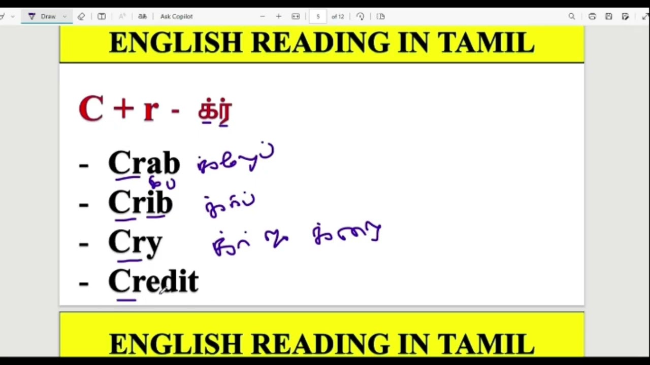 How to Read English Words with Sounds| English Padippathu Eppadi |explain intamil