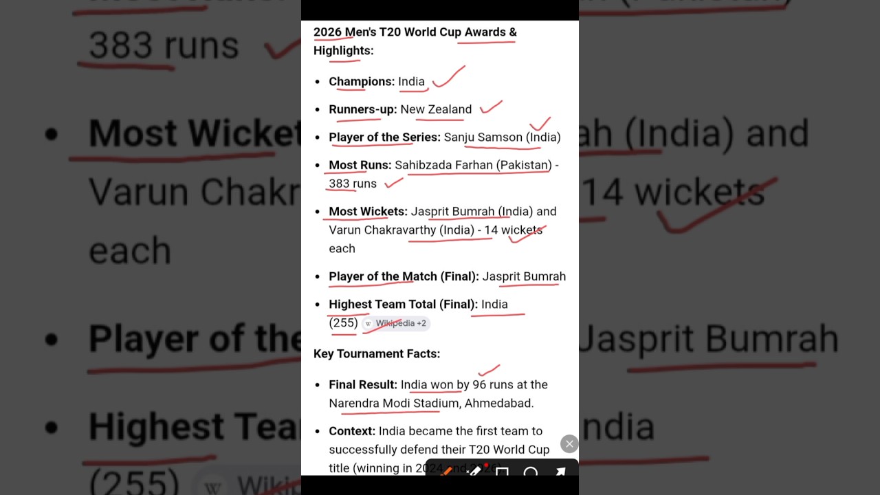 T20 World Cup 2026 All Awards Winners 🏆 #shorts