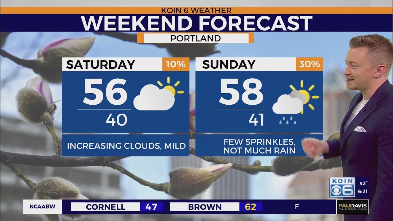 Warmer, cloudier weekend ahead for Portland