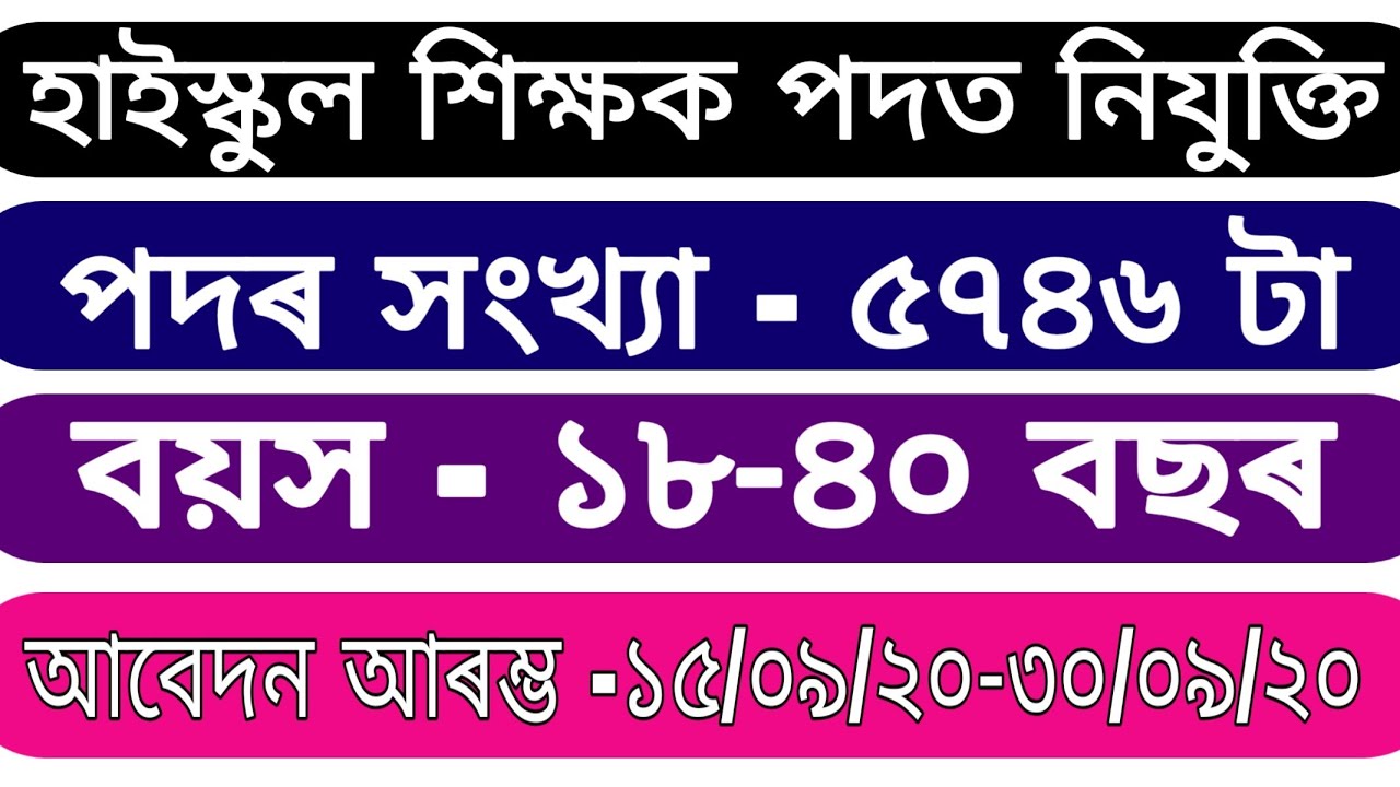 New Job In Assam | Assam High School Teacher Recruitment 2020 | Apply For 5746 Teacher Posts