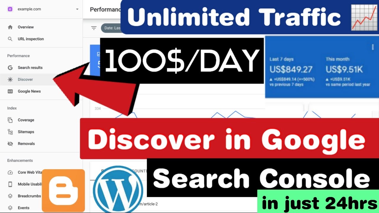 Enable Discover Option in Google Search Console ( Blogger or WordPress ) - Earn Upto 100$/day 🔥