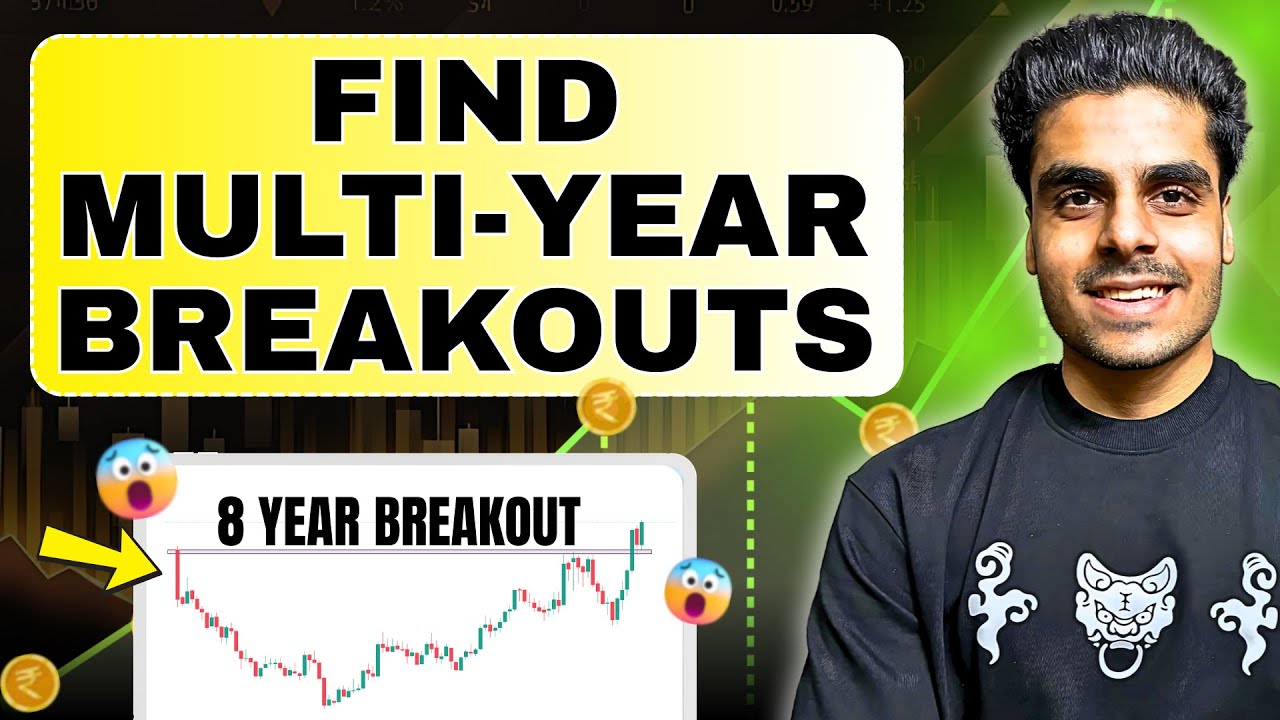 How to Find Multiyear Breakout Stocks (Free Scanner)