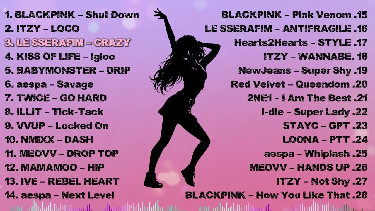 ᴋ-ᴘᴏᴘ ꜱᴏɴɢꜱ ᴛʜᴀᴛ ᴍᴀᴋᴇ ʏᴏᴜ ᴍᴏᴠᴇ 💃| Girl Group