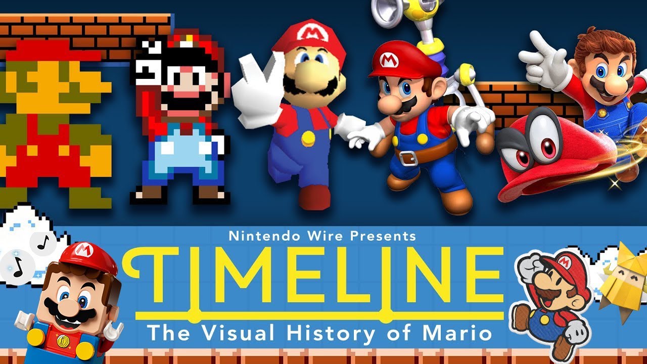 Super Mario Timeline (35th Anniversary Edition) | A Visual History of Mario