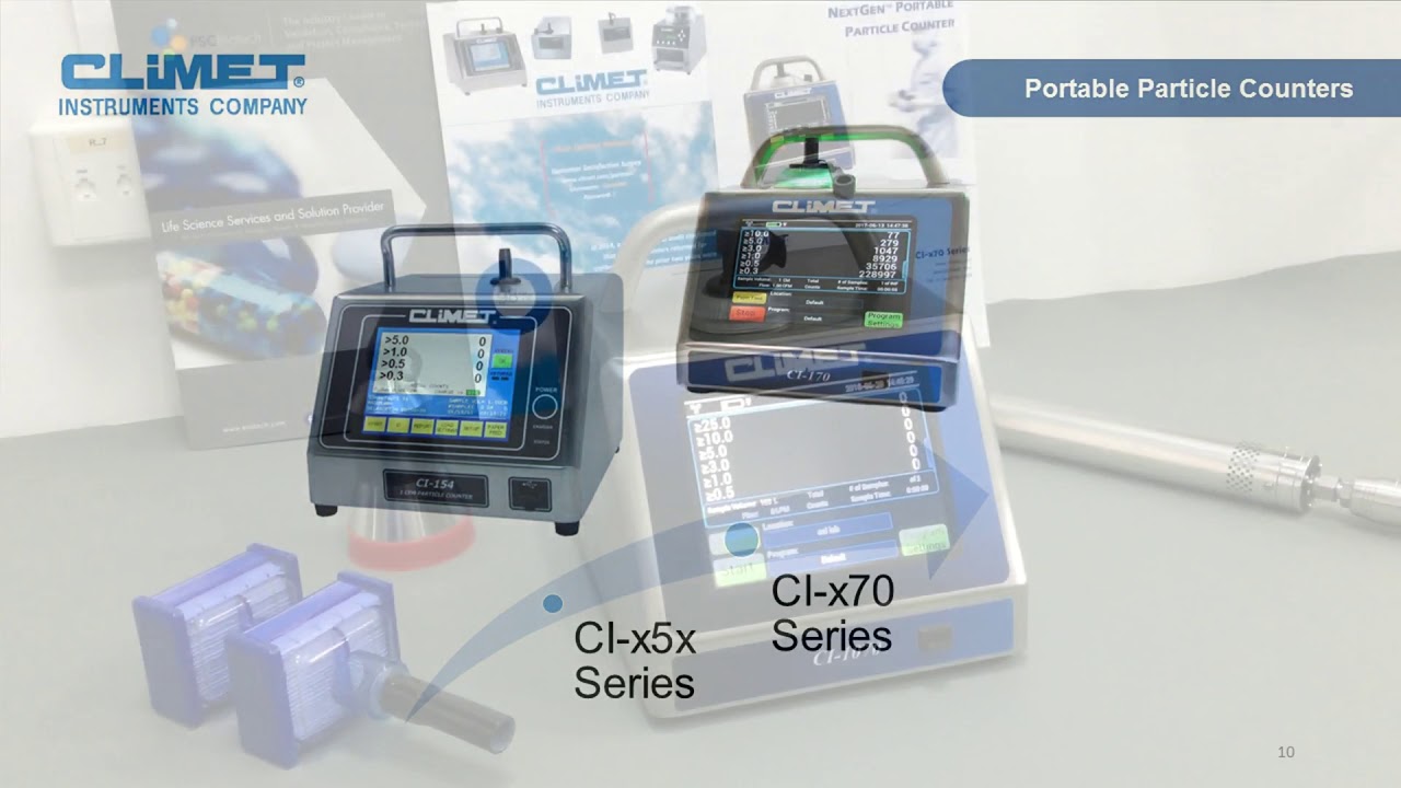 Climet Portable Particle Counter