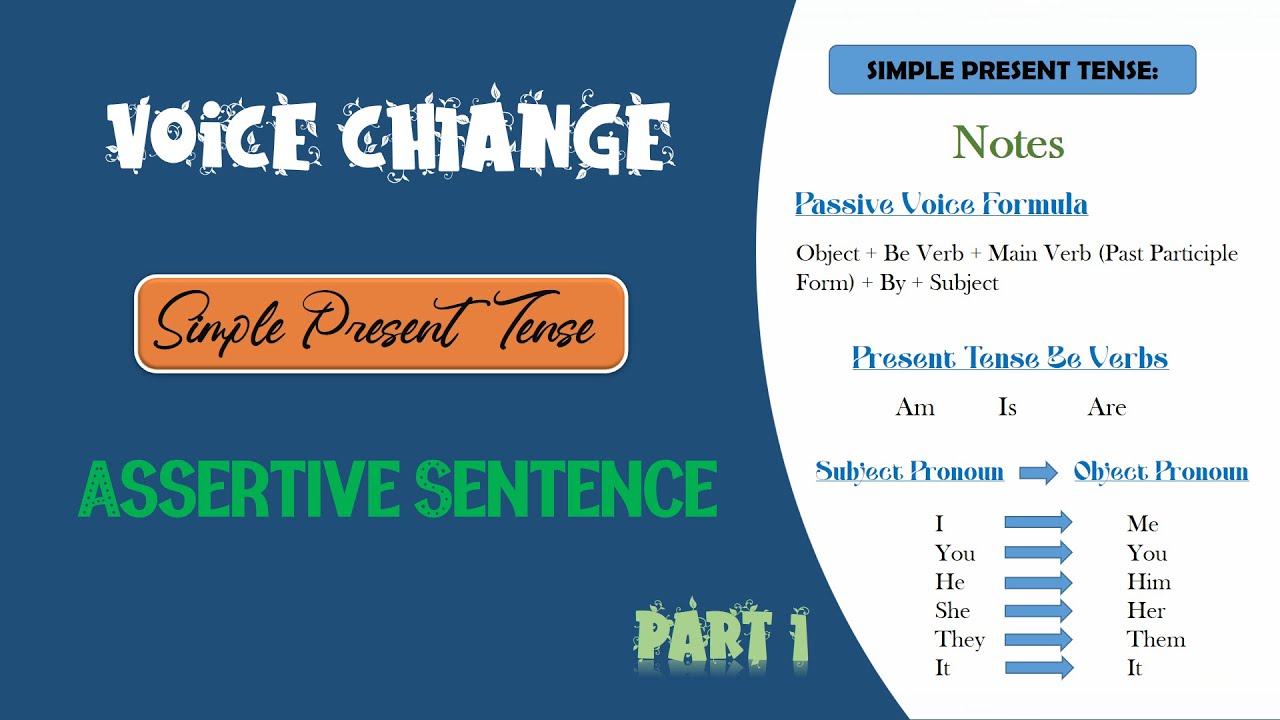 VOICE CHANGE PRACTICE | SIMPLE PRESENT TENSE | ASSERTIVE SENTENCE | ACTIVE VOICE TO PASSIVE VOICE