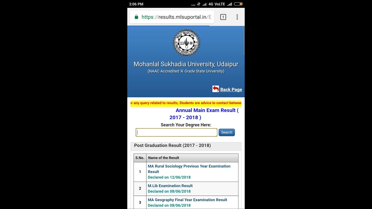 Mlsu udaipur B.A first (1st) year result 2019