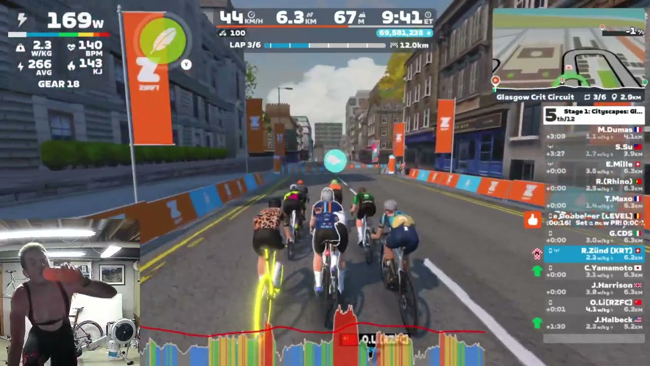 Zwift - Race: Stage 1: Cityscapes: Glasgow Crit Circuit