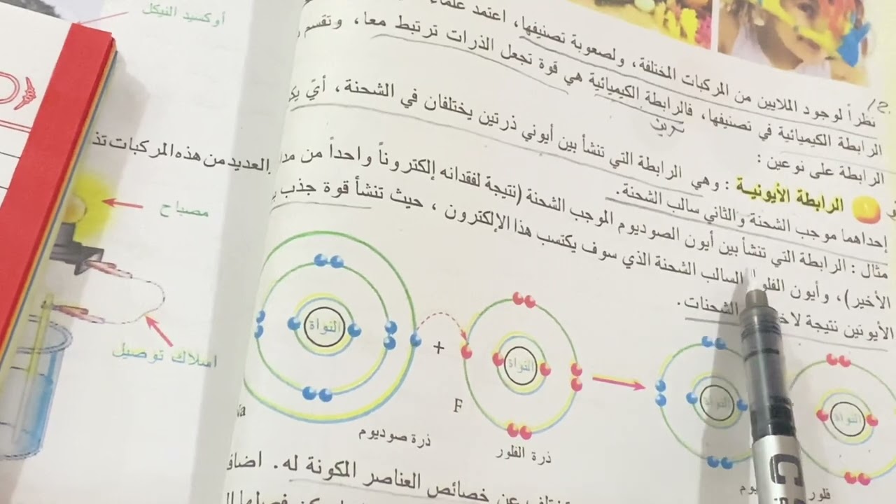 المركبات الكيميائية علوم كيمياء الاول متوسط الجزء الاول ص ٤١_٤٢ ، ست مريم