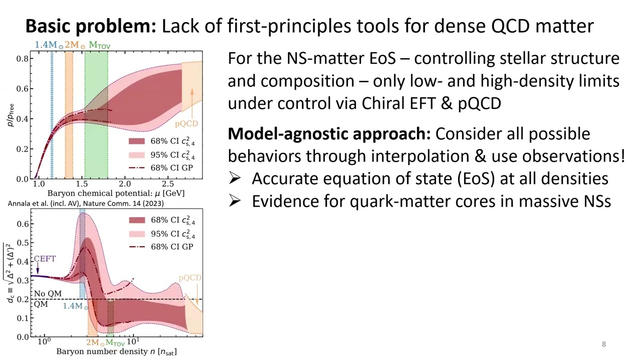 FNHP2026 - A. Vuorinen: 
