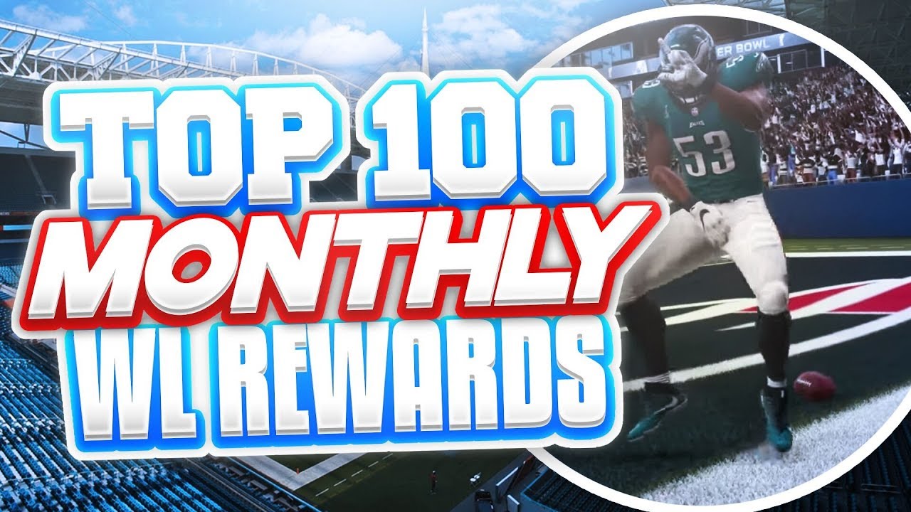 TOP 100 WL MONTHLY REWARDS! DOES EA LOVE ME? (MUT Team Update)
