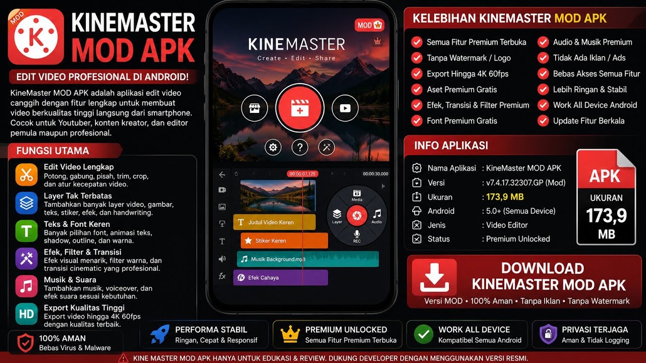 NEW UPDATE!!! APK MOD KineMaster|| NO PASSWORD || ZYRON KAELL 