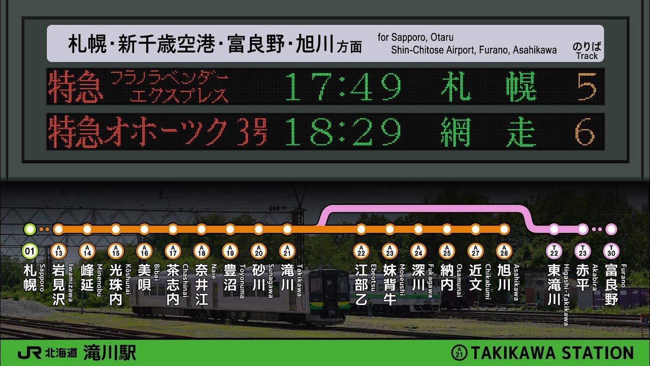 JR北海道 函館本線・根室本線 滝川駅 駅放送 接近放送 【札幌近郊PGC放送／PTC放送】 特急オホーツク3号網走や特急フラノラベンダーエクスプレス札幌など。