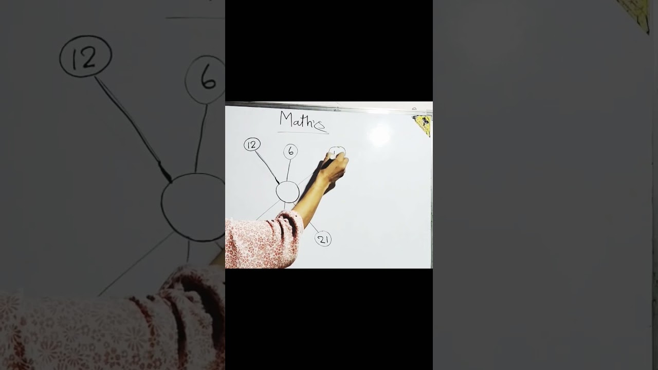 maths👍#trending #viral #motivation #mathsspecial  @eucation_of_vanee