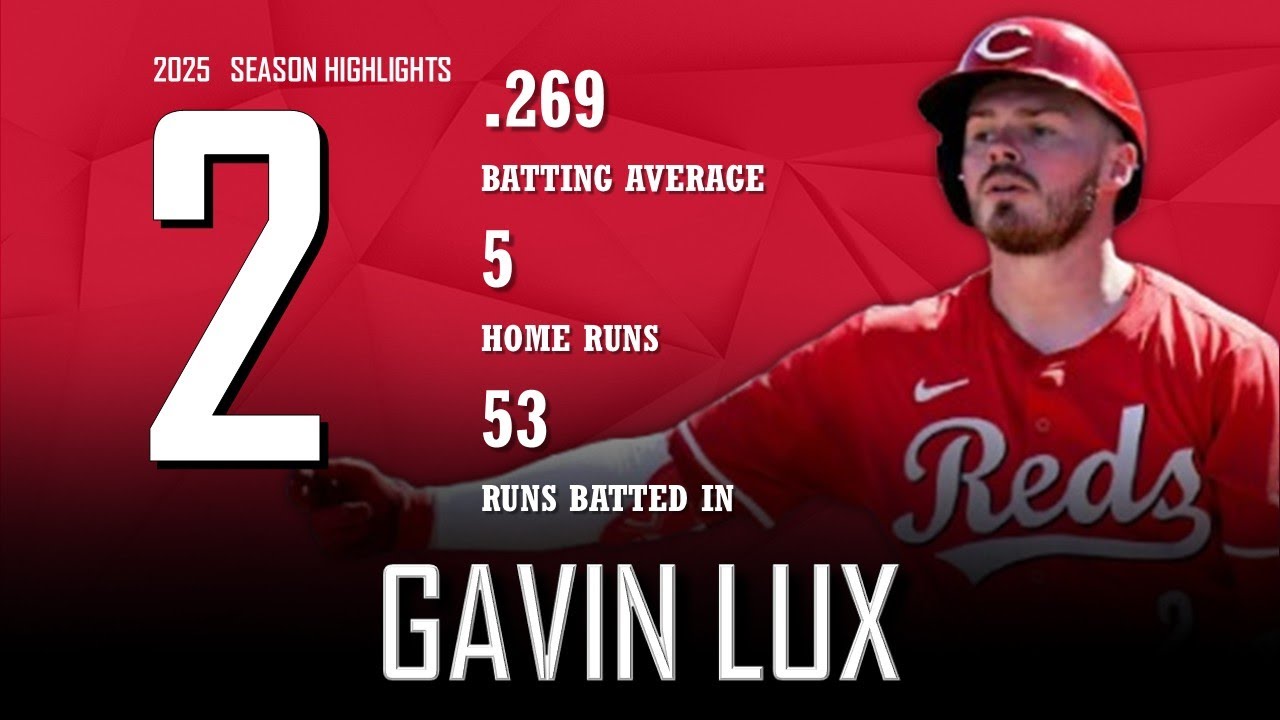 Gavin Lux || 2025 Cincinnati Reds Highlights