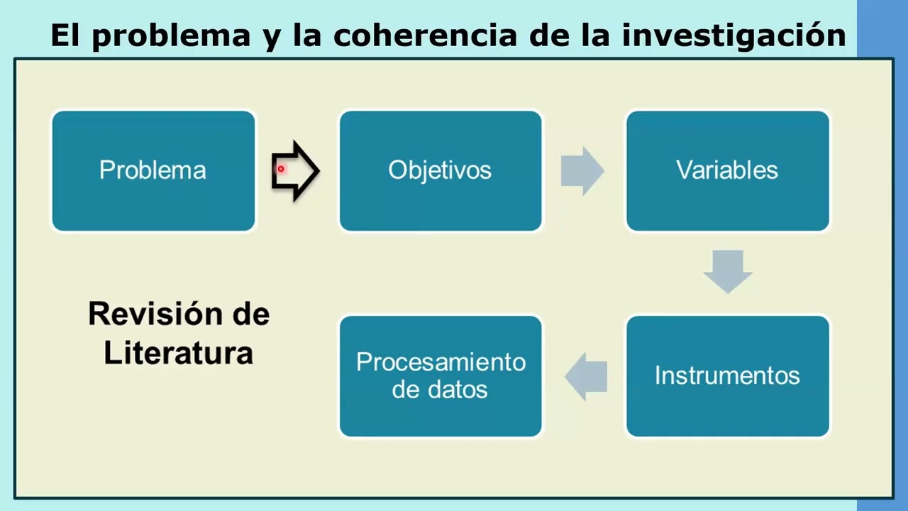 Seminario Métodos de las ciencias sociales con la