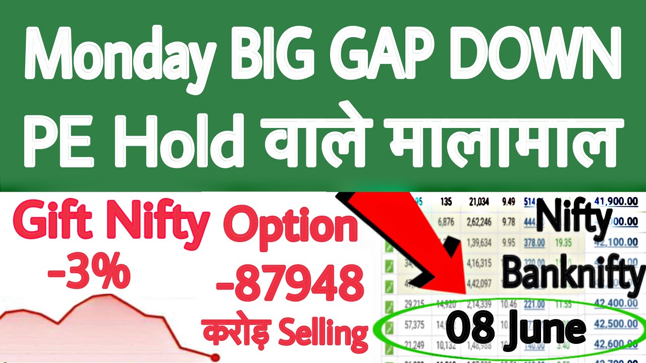 Monday GAP DOWN | Gift Nifty News | Gift Nifty Live | Nifty Prediction for Monday