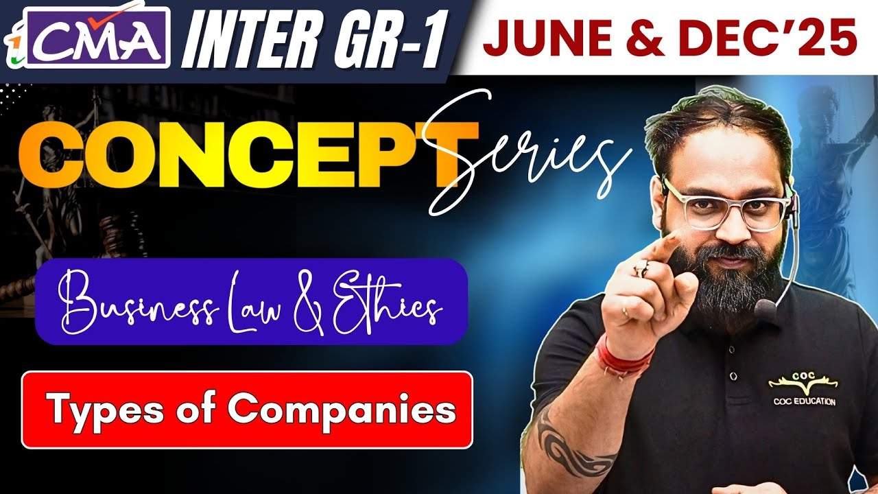 Types of Companies Class 1 | The Companies Act | CMA Inter Gr-1 Law | By Prof. Nitin Bhardwaj