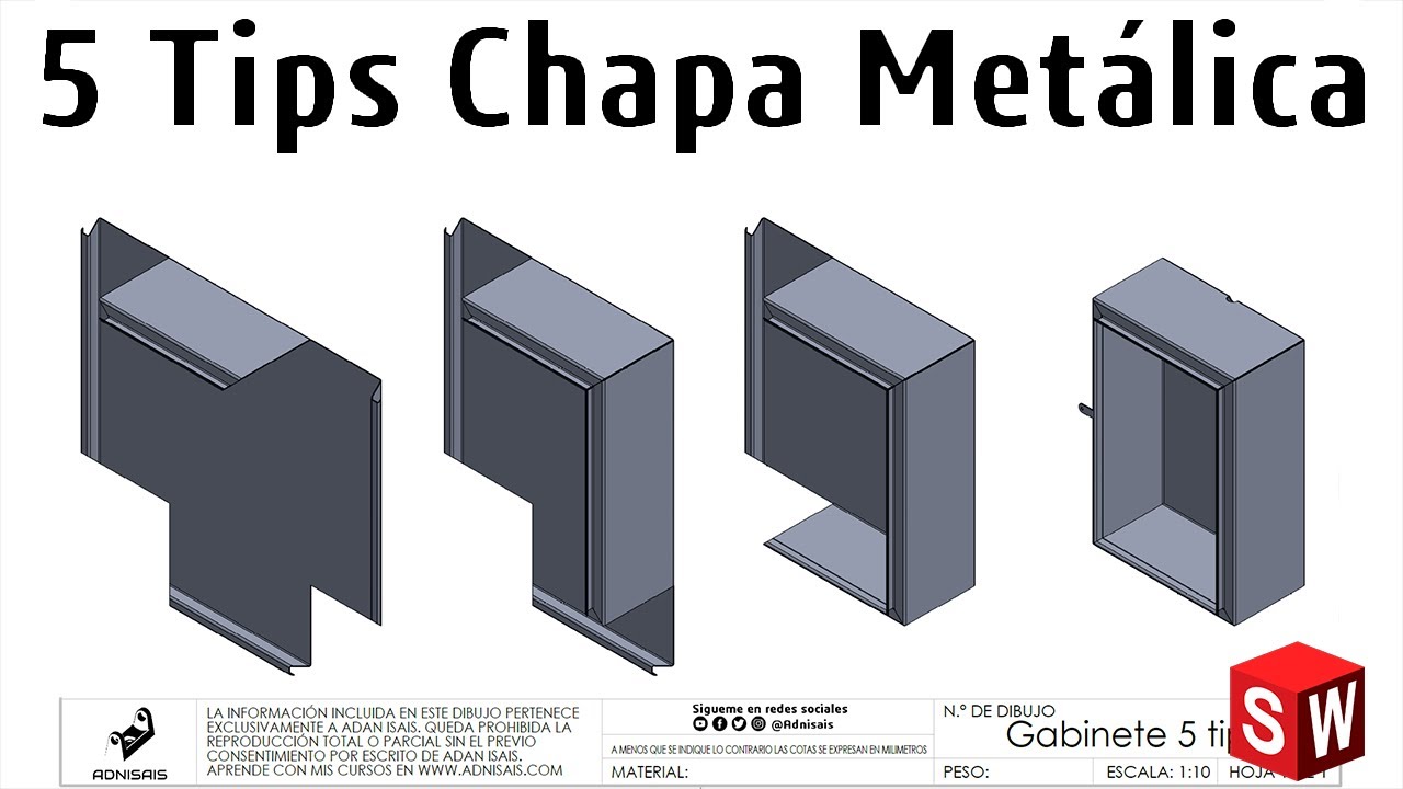 5 Tips de Chapa Metalica